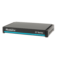 Mediatrix C735 VoIP Gateway